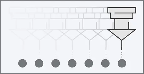 Traditional Laser Technology